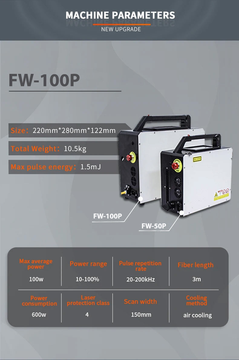 100 Watt Backpack Pulse Laser Cleaning Machine (other types available)